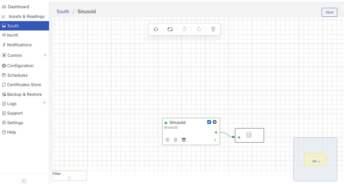 flow_sinusoid