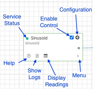 flow_southcontrols